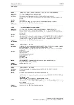 Предварительный просмотр 470 страницы Siemens SINUMERIK 810D Diagnostic Manual