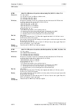 Предварительный просмотр 472 страницы Siemens SINUMERIK 810D Diagnostic Manual