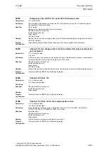 Предварительный просмотр 491 страницы Siemens SINUMERIK 810D Diagnostic Manual