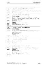 Предварительный просмотр 493 страницы Siemens SINUMERIK 810D Diagnostic Manual