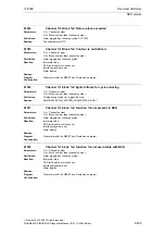 Предварительный просмотр 495 страницы Siemens SINUMERIK 810D Diagnostic Manual