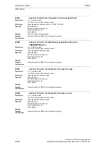 Предварительный просмотр 496 страницы Siemens SINUMERIK 810D Diagnostic Manual