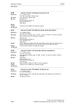 Предварительный просмотр 498 страницы Siemens SINUMERIK 810D Diagnostic Manual