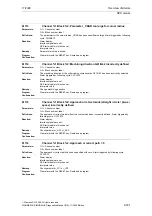 Предварительный просмотр 501 страницы Siemens SINUMERIK 810D Diagnostic Manual