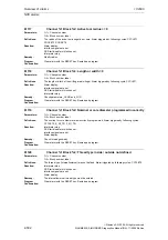 Предварительный просмотр 502 страницы Siemens SINUMERIK 810D Diagnostic Manual