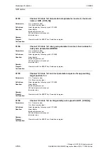 Предварительный просмотр 506 страницы Siemens SINUMERIK 810D Diagnostic Manual