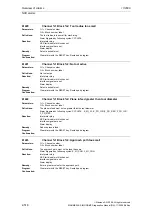 Предварительный просмотр 518 страницы Siemens SINUMERIK 810D Diagnostic Manual