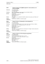 Предварительный просмотр 520 страницы Siemens SINUMERIK 810D Diagnostic Manual