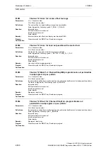 Предварительный просмотр 528 страницы Siemens SINUMERIK 810D Diagnostic Manual