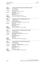 Предварительный просмотр 530 страницы Siemens SINUMERIK 810D Diagnostic Manual