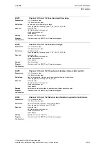 Предварительный просмотр 531 страницы Siemens SINUMERIK 810D Diagnostic Manual