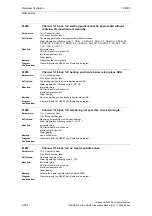 Предварительный просмотр 534 страницы Siemens SINUMERIK 810D Diagnostic Manual