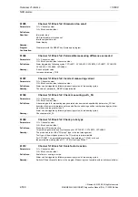 Предварительный просмотр 536 страницы Siemens SINUMERIK 810D Diagnostic Manual