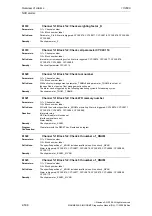 Предварительный просмотр 538 страницы Siemens SINUMERIK 810D Diagnostic Manual