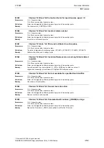 Предварительный просмотр 541 страницы Siemens SINUMERIK 810D Diagnostic Manual