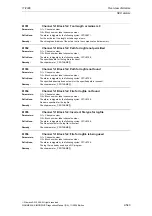 Предварительный просмотр 543 страницы Siemens SINUMERIK 810D Diagnostic Manual