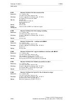 Предварительный просмотр 544 страницы Siemens SINUMERIK 810D Diagnostic Manual