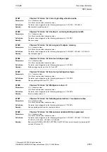 Предварительный просмотр 555 страницы Siemens SINUMERIK 810D Diagnostic Manual