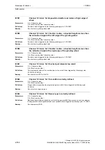 Предварительный просмотр 558 страницы Siemens SINUMERIK 810D Diagnostic Manual