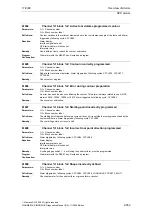 Предварительный просмотр 559 страницы Siemens SINUMERIK 810D Diagnostic Manual