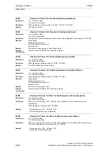 Предварительный просмотр 560 страницы Siemens SINUMERIK 810D Diagnostic Manual