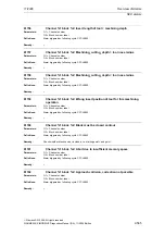 Предварительный просмотр 565 страницы Siemens SINUMERIK 810D Diagnostic Manual