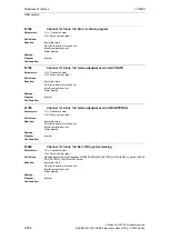 Предварительный просмотр 566 страницы Siemens SINUMERIK 810D Diagnostic Manual