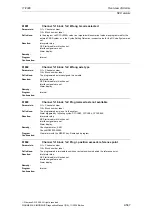 Предварительный просмотр 567 страницы Siemens SINUMERIK 810D Diagnostic Manual