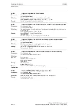 Предварительный просмотр 578 страницы Siemens SINUMERIK 810D Diagnostic Manual