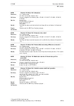 Предварительный просмотр 579 страницы Siemens SINUMERIK 810D Diagnostic Manual