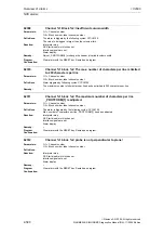 Предварительный просмотр 580 страницы Siemens SINUMERIK 810D Diagnostic Manual