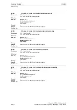 Предварительный просмотр 586 страницы Siemens SINUMERIK 810D Diagnostic Manual