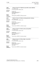 Предварительный просмотр 587 страницы Siemens SINUMERIK 810D Diagnostic Manual