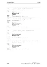 Предварительный просмотр 588 страницы Siemens SINUMERIK 810D Diagnostic Manual