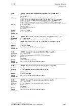 Предварительный просмотр 601 страницы Siemens SINUMERIK 810D Diagnostic Manual