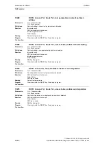 Предварительный просмотр 602 страницы Siemens SINUMERIK 810D Diagnostic Manual