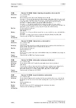 Предварительный просмотр 604 страницы Siemens SINUMERIK 810D Diagnostic Manual