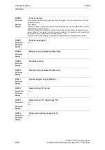 Предварительный просмотр 608 страницы Siemens SINUMERIK 810D Diagnostic Manual