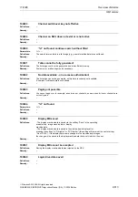 Предварительный просмотр 613 страницы Siemens SINUMERIK 810D Diagnostic Manual