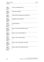 Предварительный просмотр 614 страницы Siemens SINUMERIK 810D Diagnostic Manual