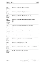 Предварительный просмотр 618 страницы Siemens SINUMERIK 810D Diagnostic Manual