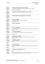 Предварительный просмотр 621 страницы Siemens SINUMERIK 810D Diagnostic Manual