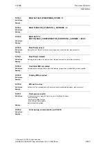 Предварительный просмотр 623 страницы Siemens SINUMERIK 810D Diagnostic Manual