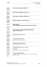 Предварительный просмотр 625 страницы Siemens SINUMERIK 810D Diagnostic Manual