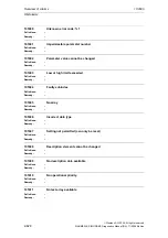 Предварительный просмотр 628 страницы Siemens SINUMERIK 810D Diagnostic Manual