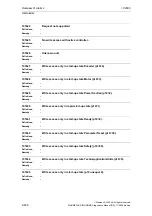 Предварительный просмотр 630 страницы Siemens SINUMERIK 810D Diagnostic Manual