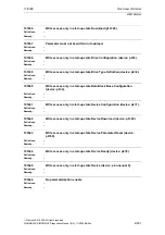 Предварительный просмотр 631 страницы Siemens SINUMERIK 810D Diagnostic Manual