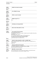 Предварительный просмотр 634 страницы Siemens SINUMERIK 810D Diagnostic Manual