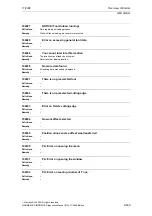 Предварительный просмотр 639 страницы Siemens SINUMERIK 810D Diagnostic Manual