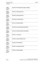 Предварительный просмотр 640 страницы Siemens SINUMERIK 810D Diagnostic Manual